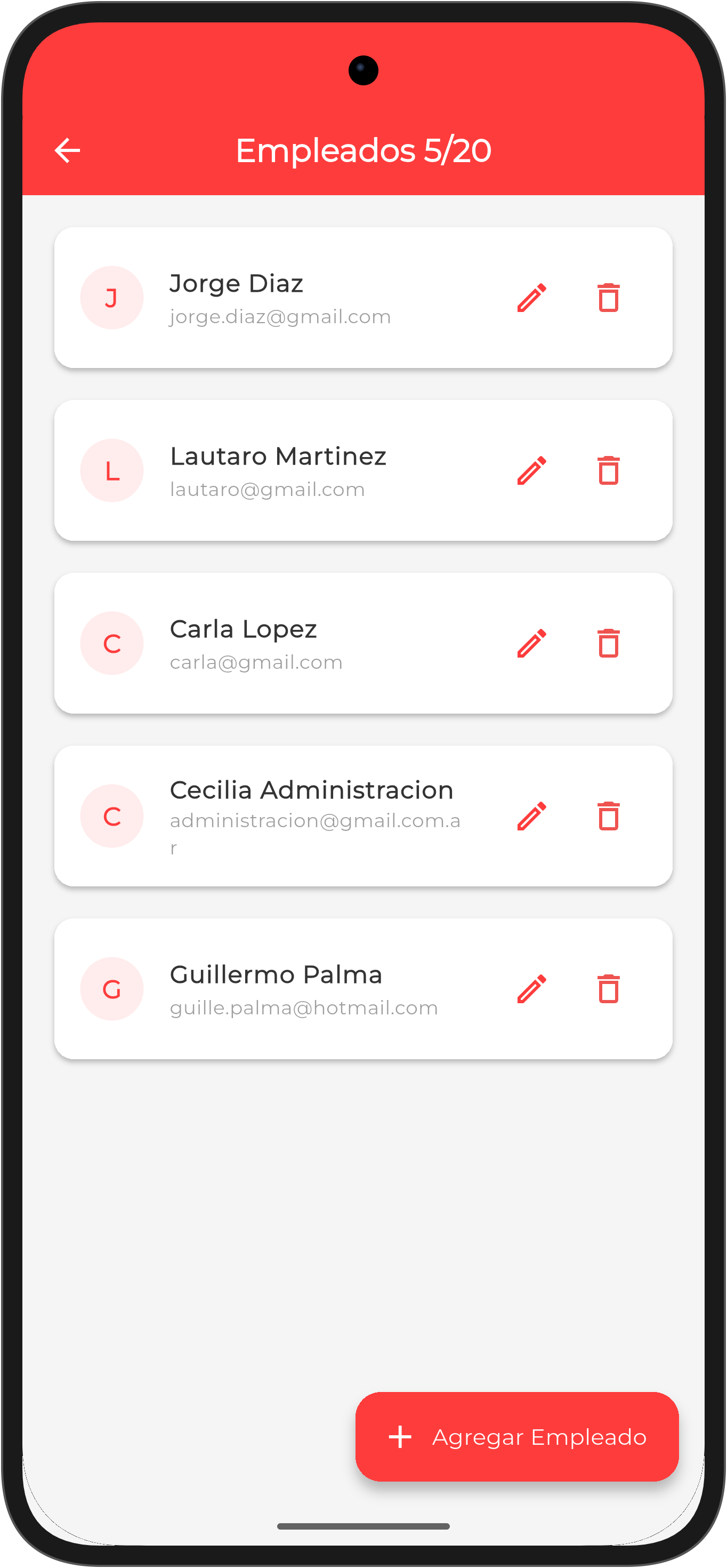 Gestión de Empleados